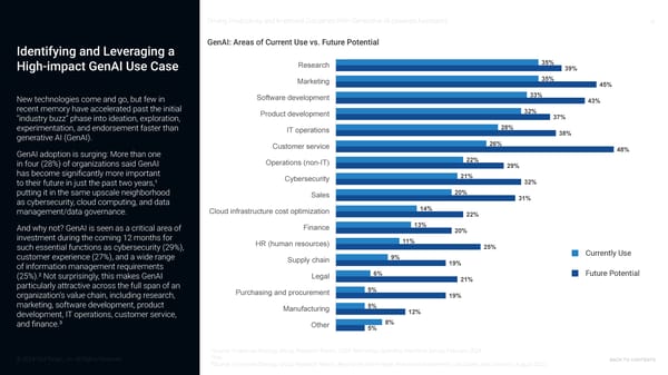 Driving Productivity & Improved Outcomes with GenAI powered Assistants - Page 4