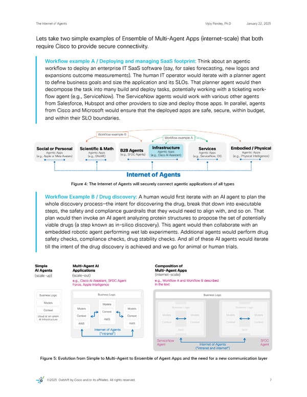 The Internet of Agents | Digital paper - Page 7