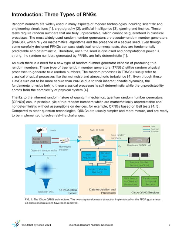 Quantum Random Number Generator - Page 2