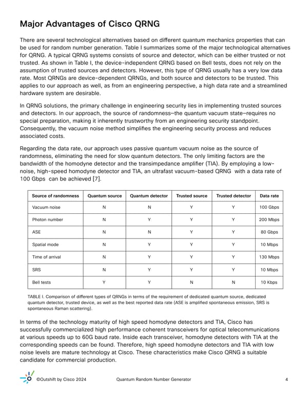 Quantum Random Number Generator - Page 4